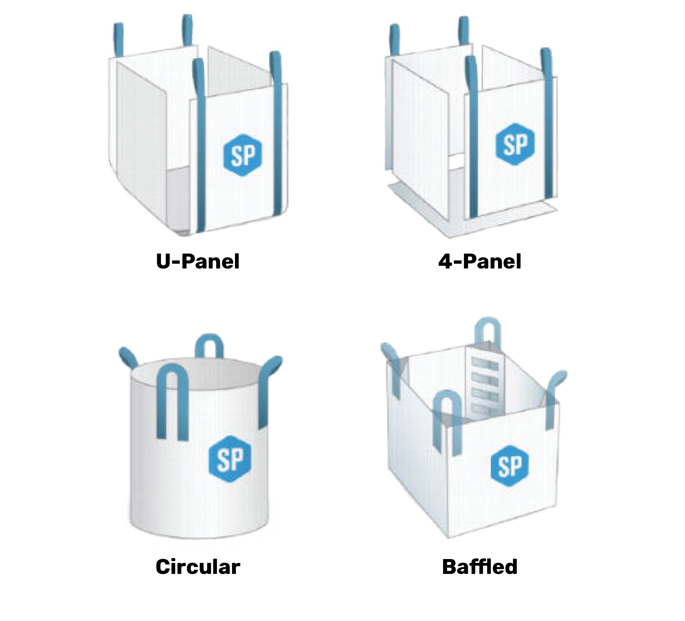 Industrial FIBC Bulk Bag Design Southern Packaging, LP